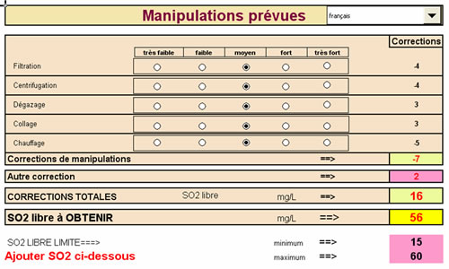 manipulations